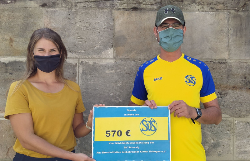 Corona-Spendenaktion der Fußballmädchen 